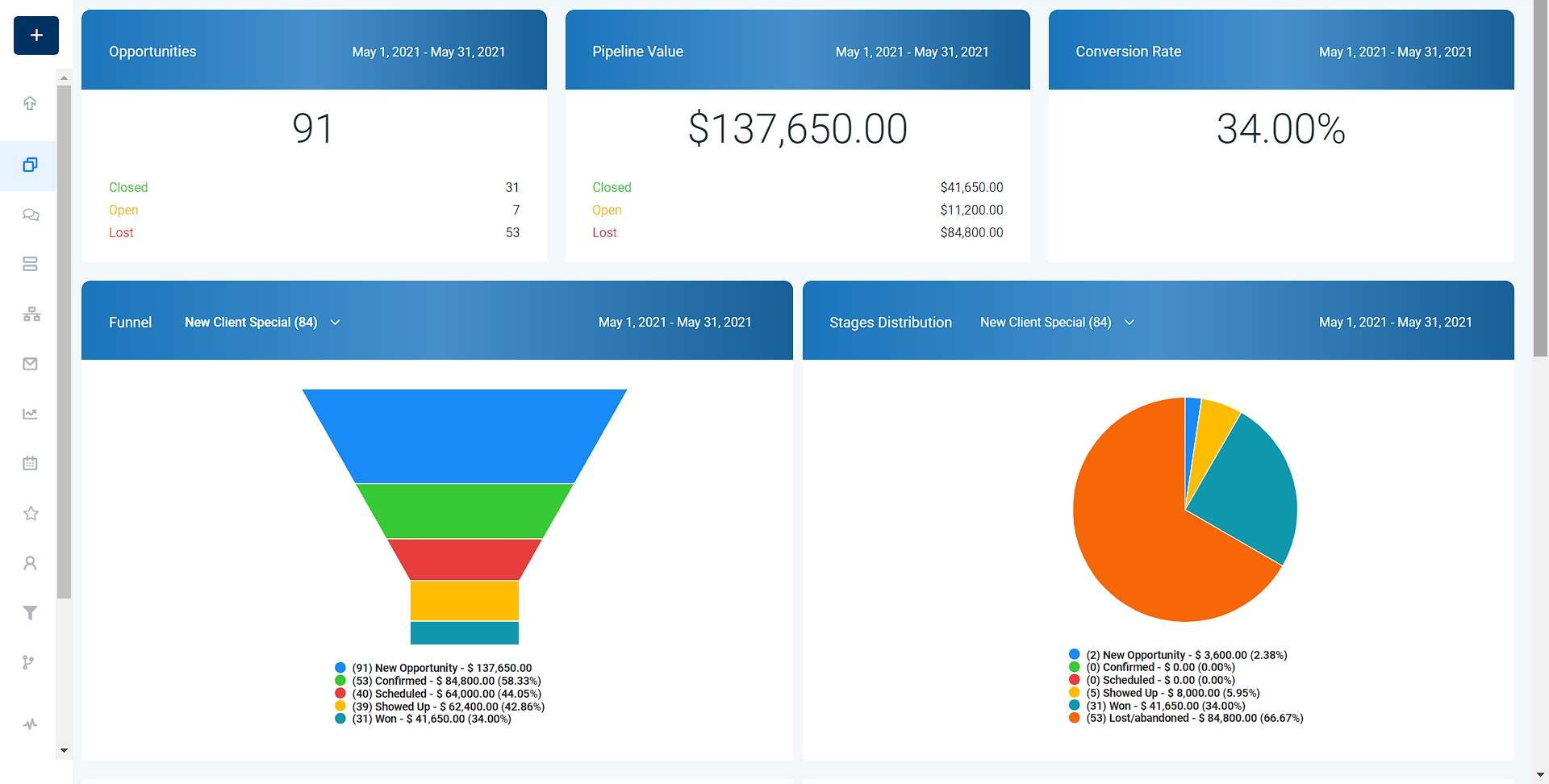 GHL-Dashboard-1