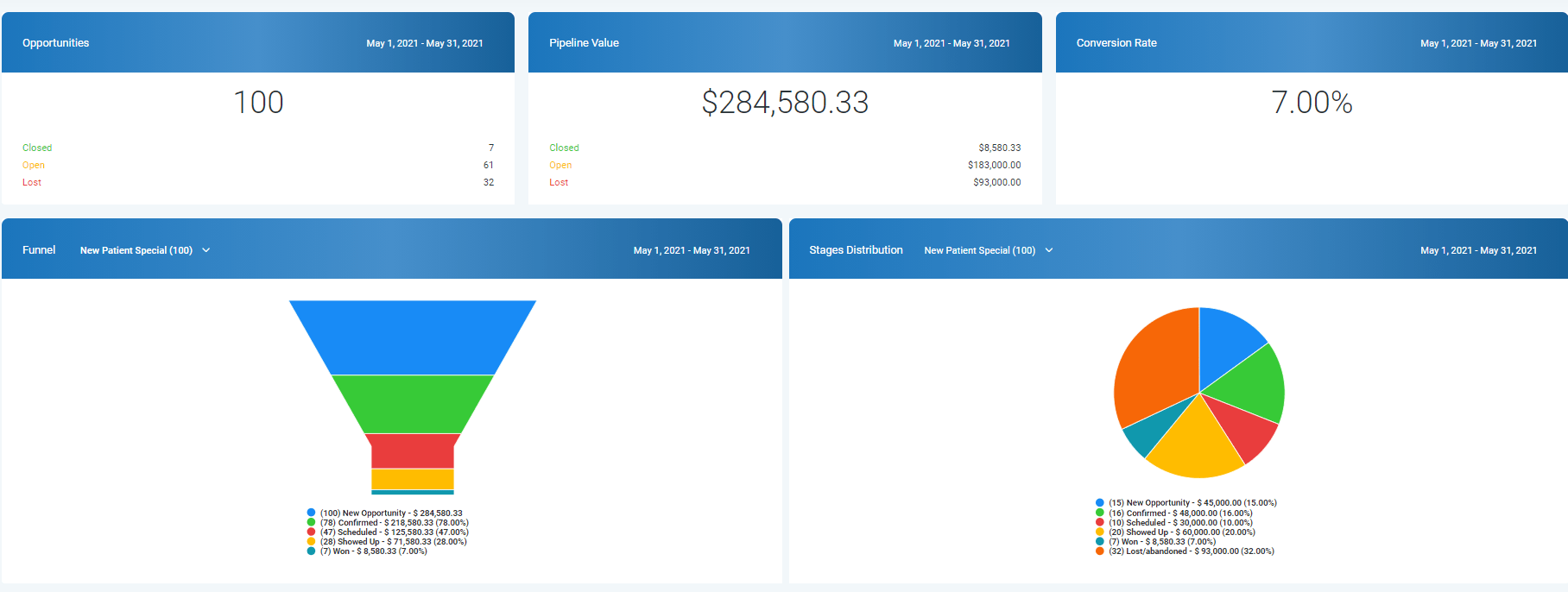 GHL-Dashboard-4