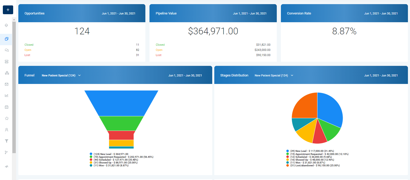 GHL-Dashboard-5