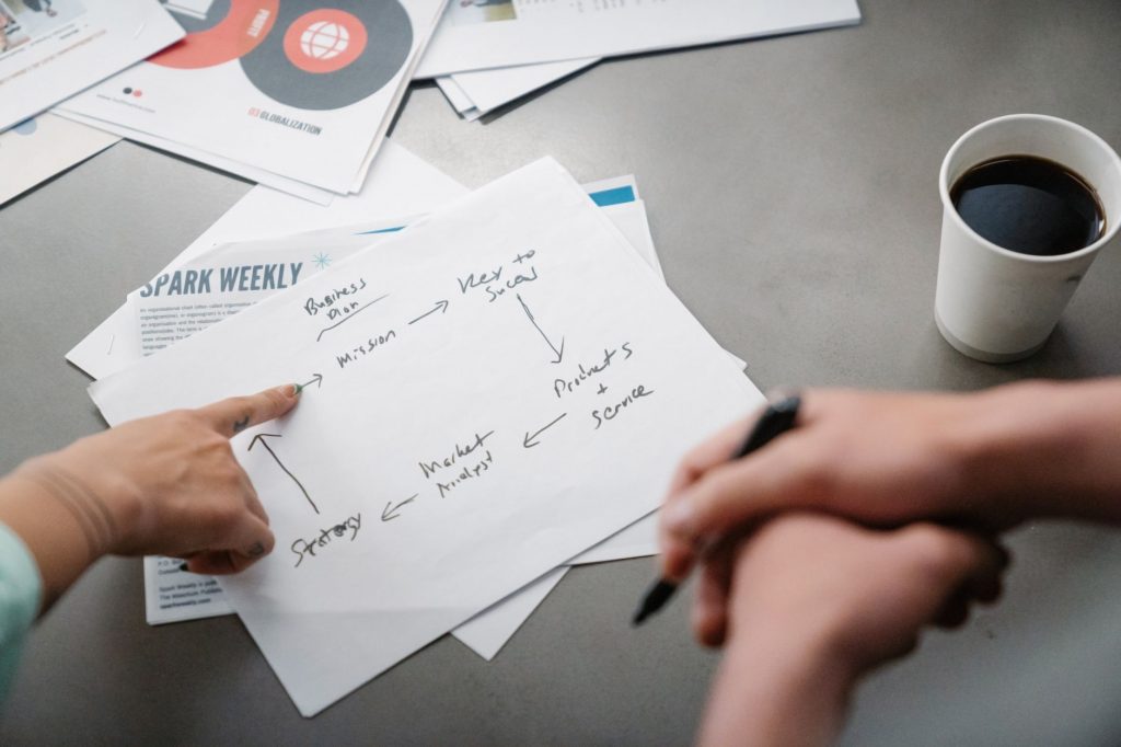Hands pointing at a handwritten business strategy diagram over coffee.